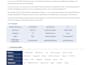 develop fullstack web apps, saas, ai powered solutions